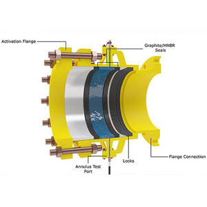 Valve Mechanical Subsea Services